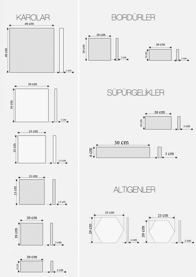 Karosiman Teknik Tanıtım
